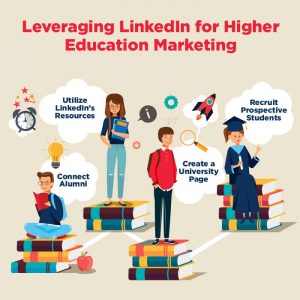 LinkedIn University Pages