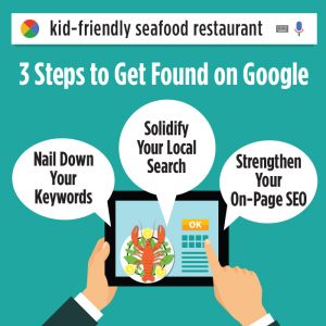 SEO for Restaurants