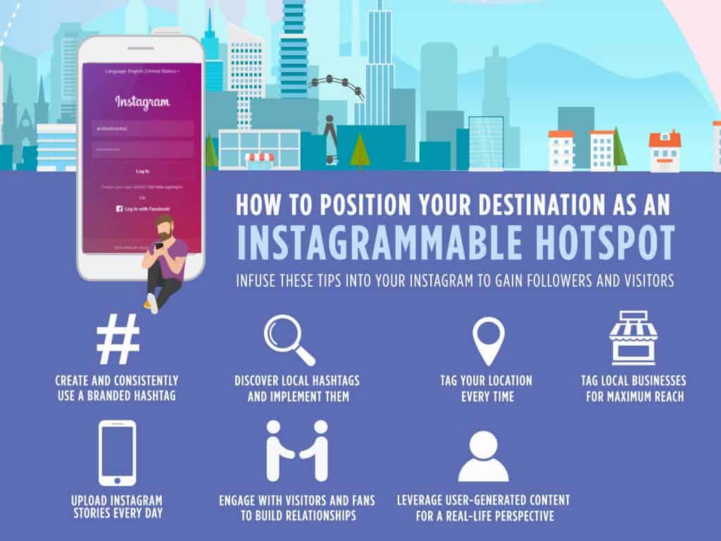 How to Position Your Destination as an Instagrammable Hotspot