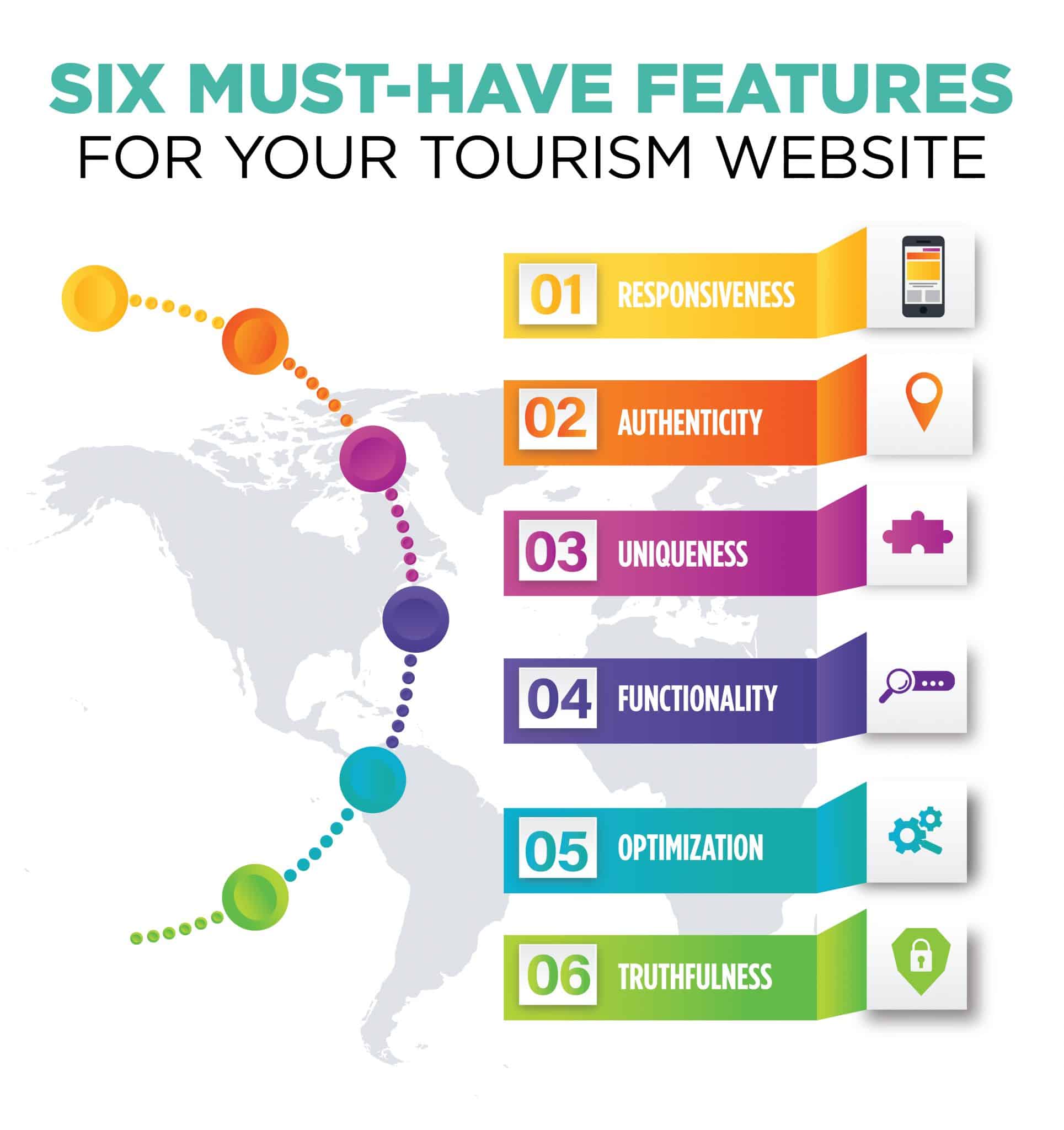 Must-have features for your tourism website