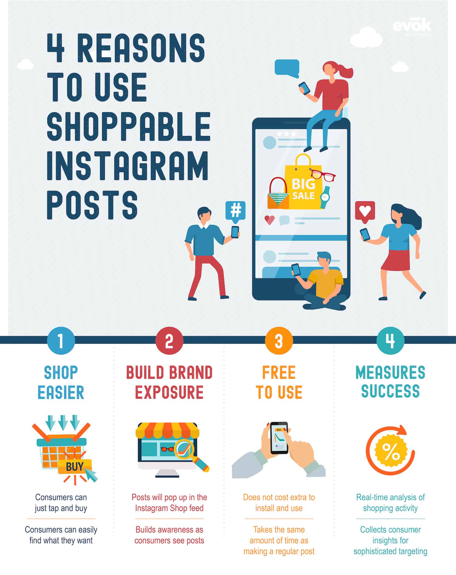 shoppable instagram posts