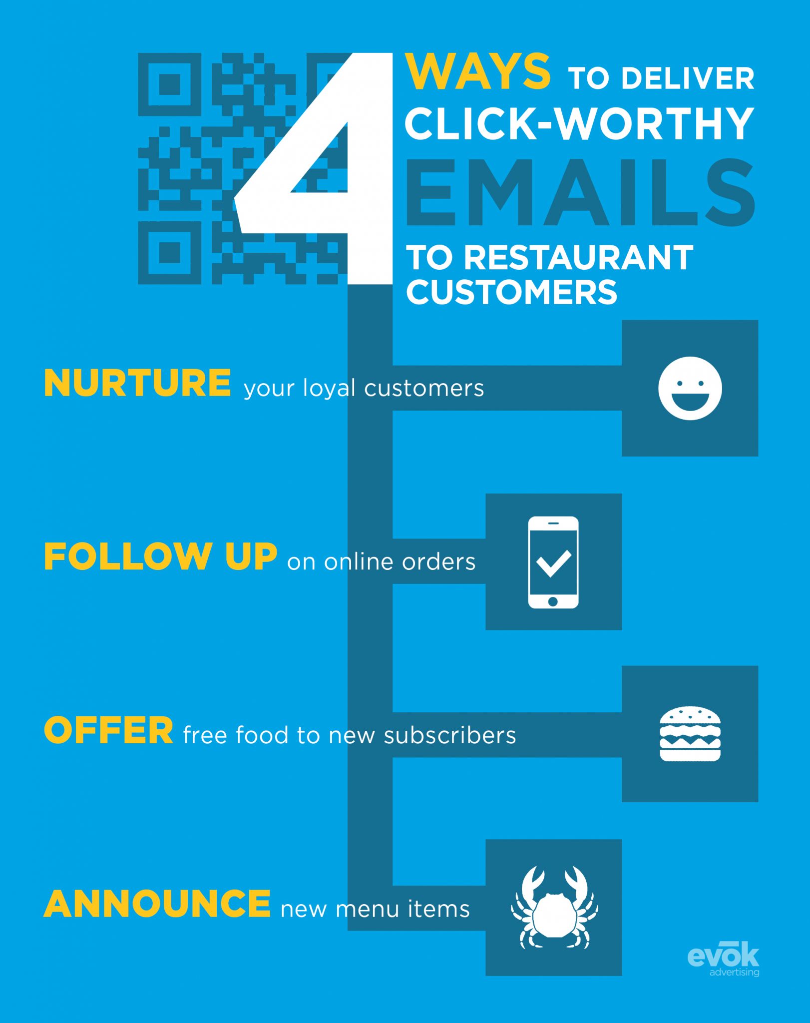 email marketing for restaurants