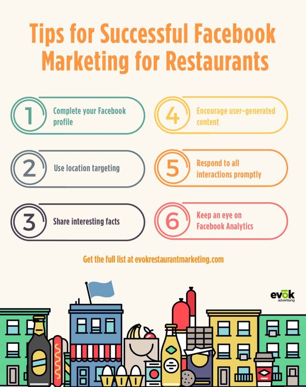 12 Facebook Marketing Tips for Restaurants