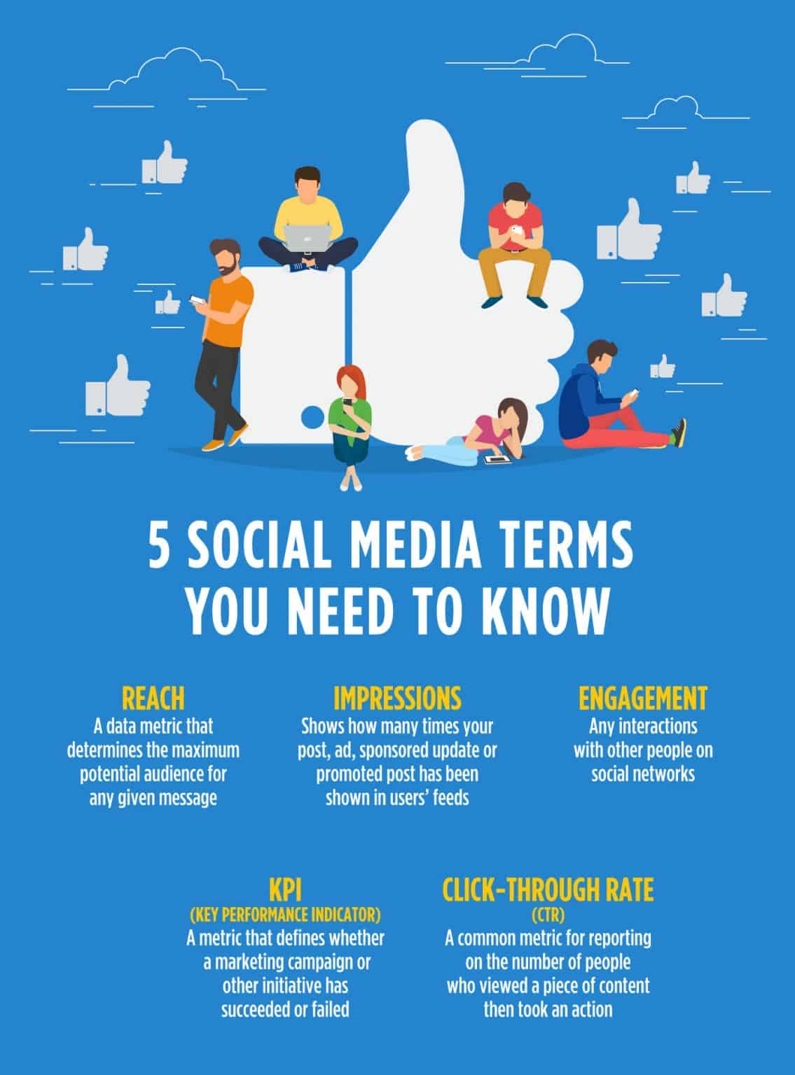 The Social Media Glossary for the CPG Marketing Sector