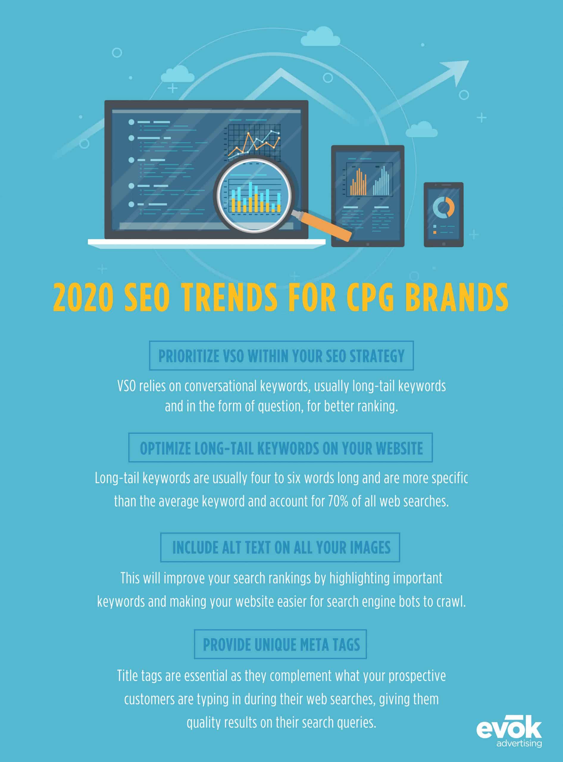 Search Engine Optimization Trends for CPG Brands in 2020 Accelerate Your Marketing Strategy