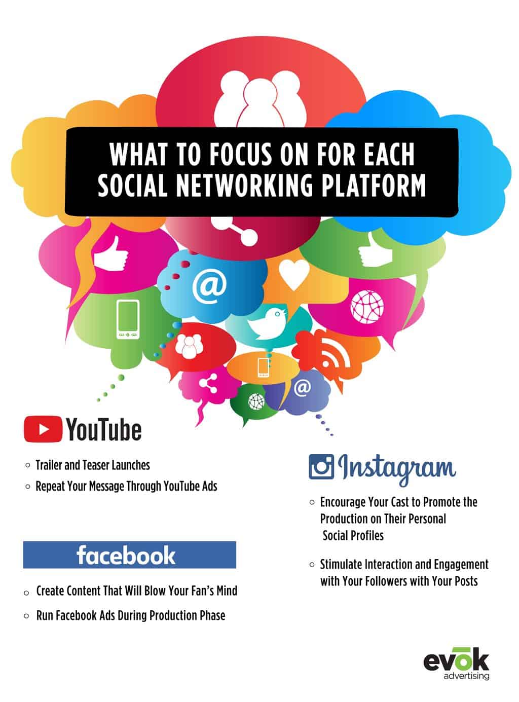 Entertainment Social Media Strategies 2019 Tactics & Trends