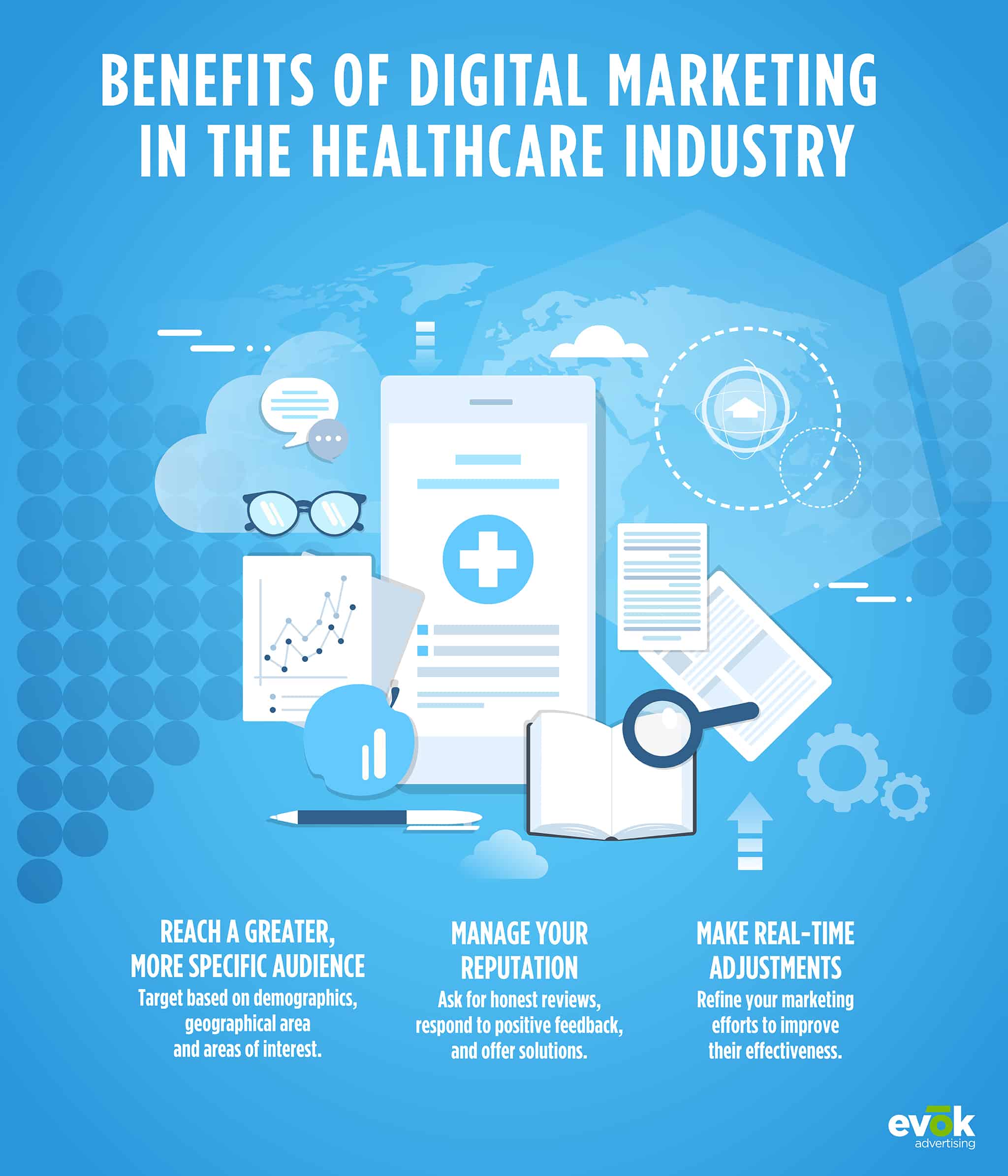 The Impact Of Digital Marketing In Healthcare