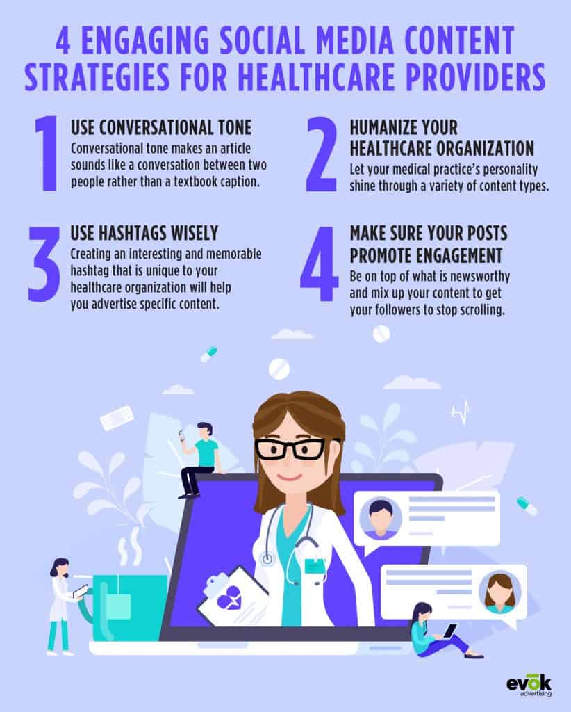 Engaging Social Media Content Strategies for Healthcare