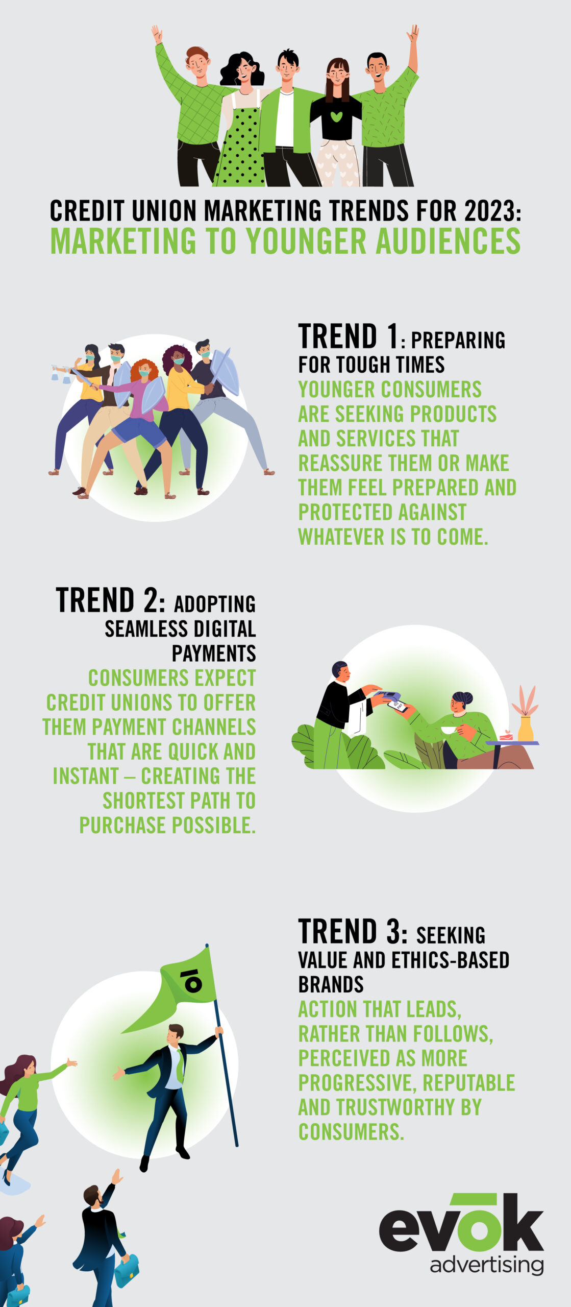 Credit Union Marketing Trends for 2023 Marketing to Younger Audiences