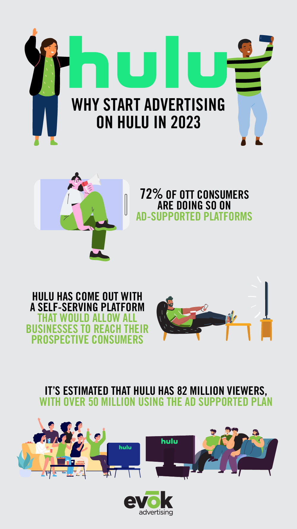 Why Start Advertising on Hulu in 2023: An Agency's Guide to Get Started