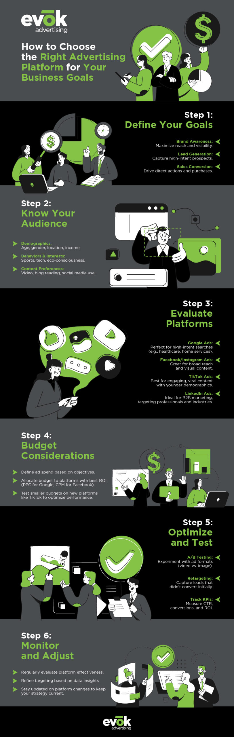 How to Choose the Right Advertising Platform for Your Business Goals