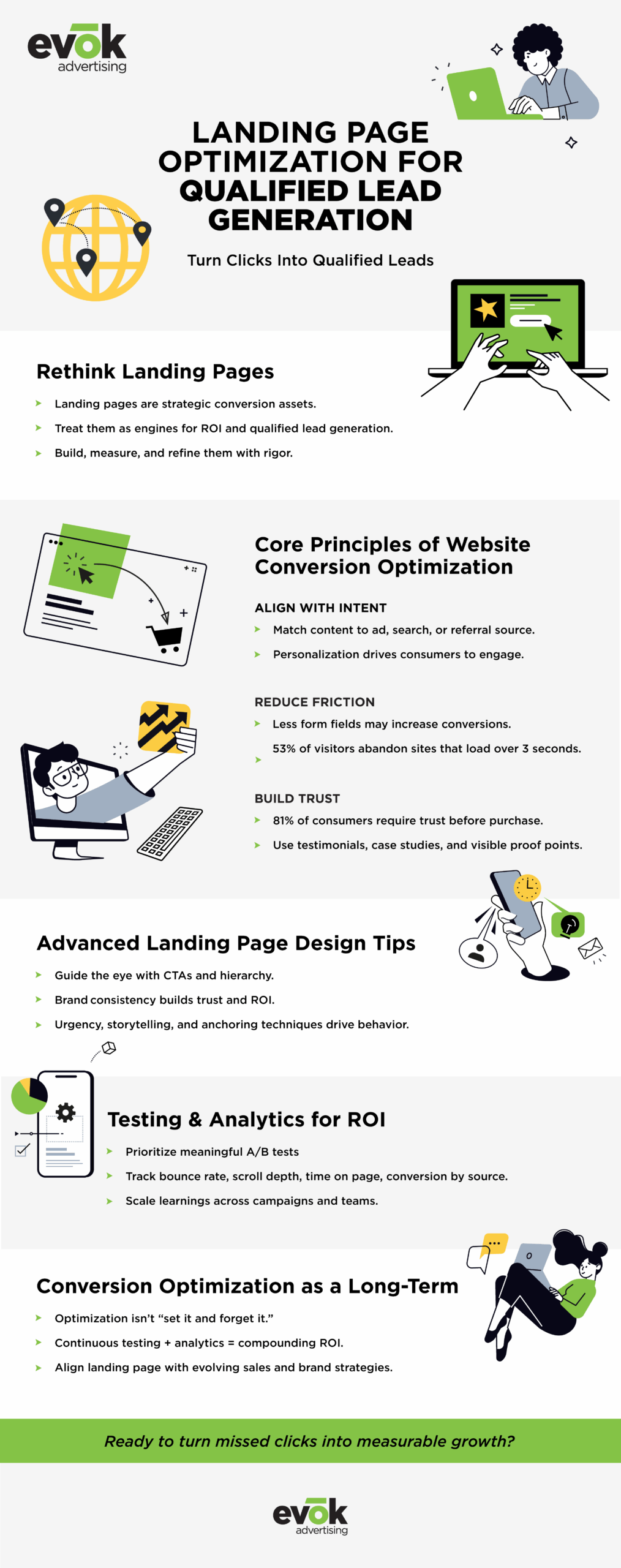 How to Optimize Landing Pages for Lead Generation