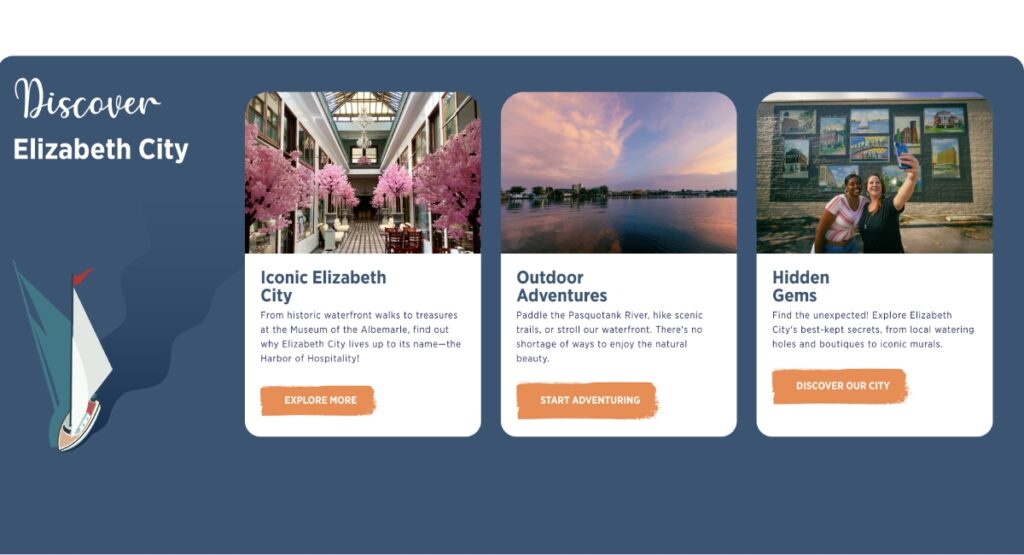 Screenshot20260318at101357AM | Evok Advertising Visit Elizabeth City Website